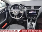 Škoda Octavia Combi Style Plus DSG 2,0 TDI 110kW