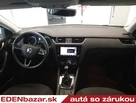 Škoda Octavia Combi Style Plus 1,5 TSI 110kW