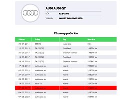 Audi Q7 3.0 TDI 245k quattro tiptronic8 DPF S-line